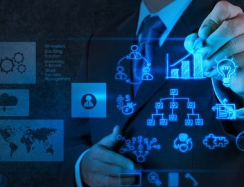 Consulenza organizzativa – aziendale