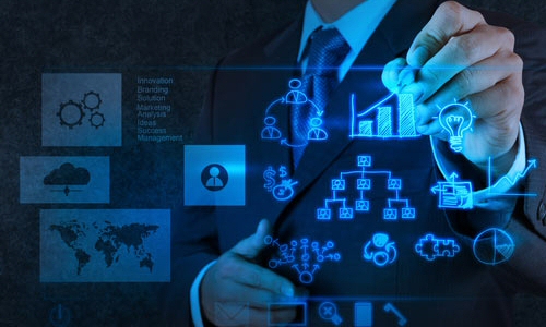 consulenza organizzativo - aziendale